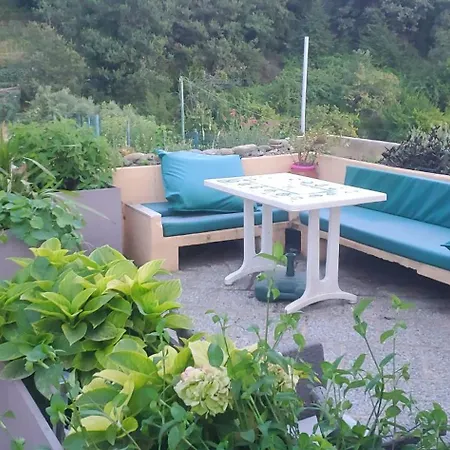 Nid Villa *